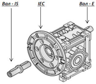Опции червячного редуктора